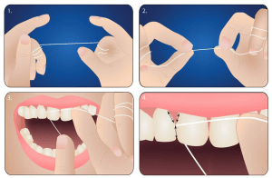Visual guide on how to floss